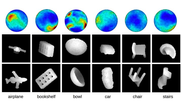 Cvpr18